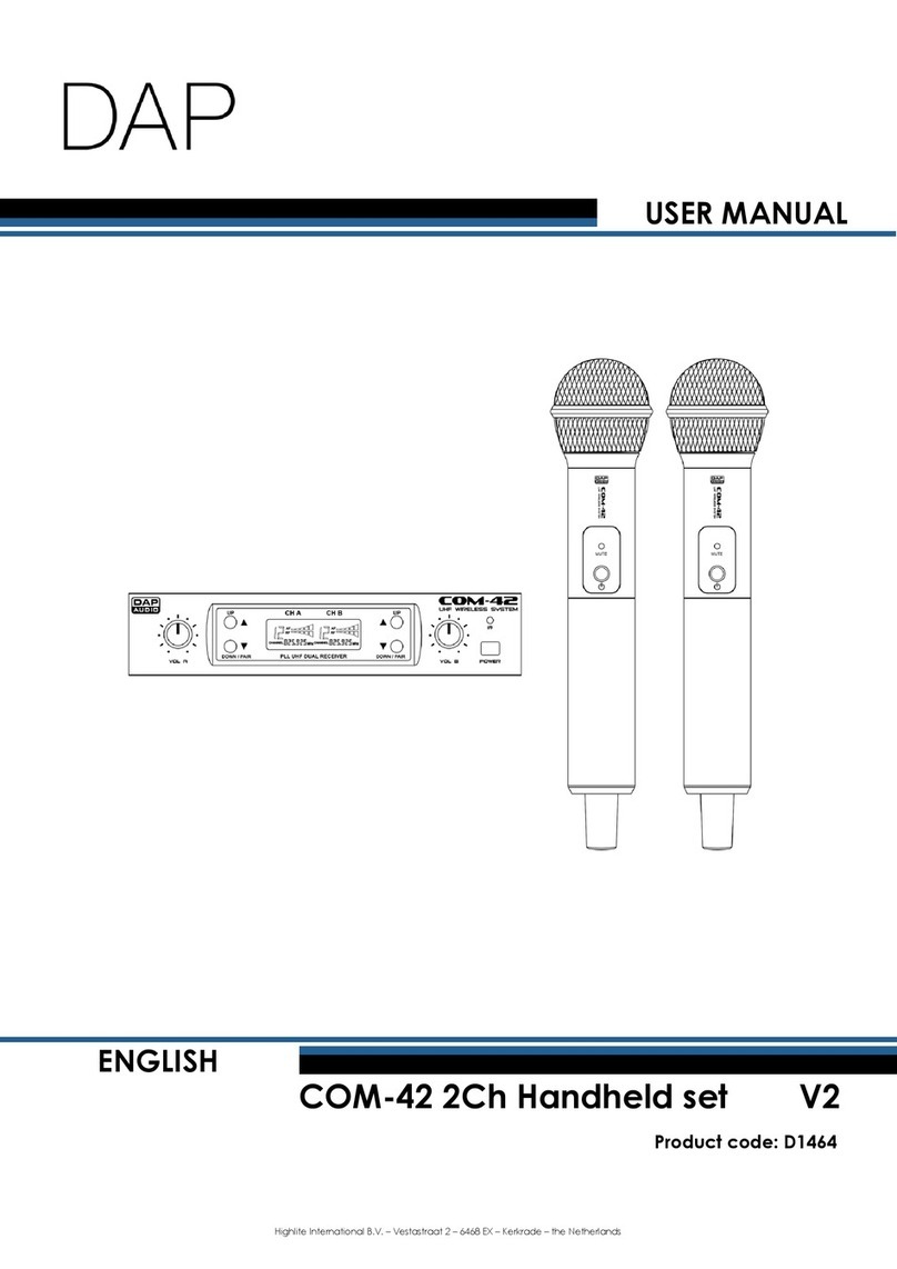 DAPAudio COM-42 User manual DAPAudio COM-42 User manual