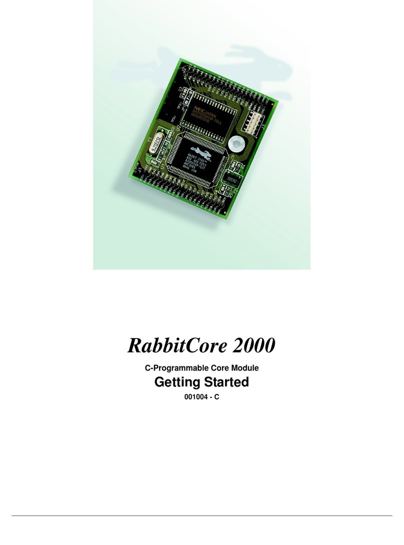 Z-World RabbitCore 2000 Getting started