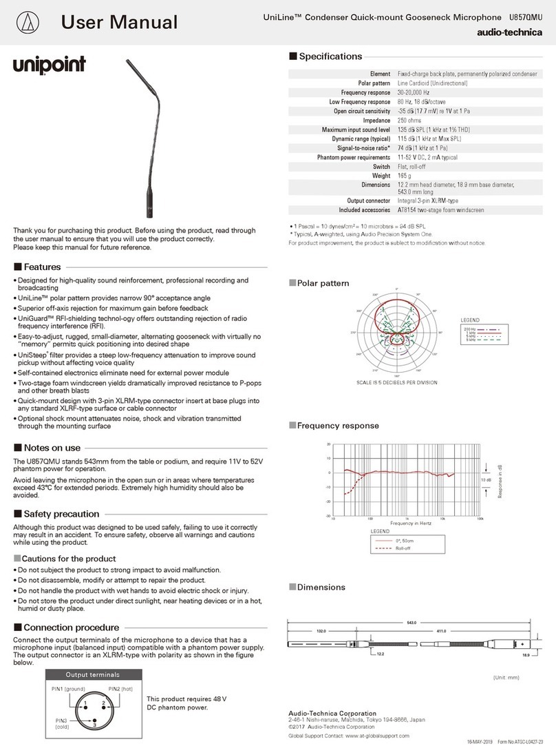 Audio Technica UniLine unipoint U857QMU User manual