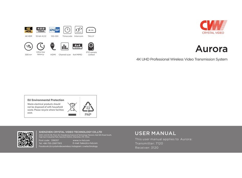 Crystal Video Aurora user manual