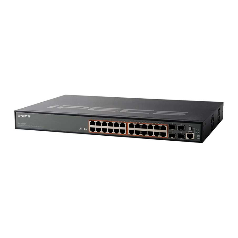 iPECS ES-3024GP User manual