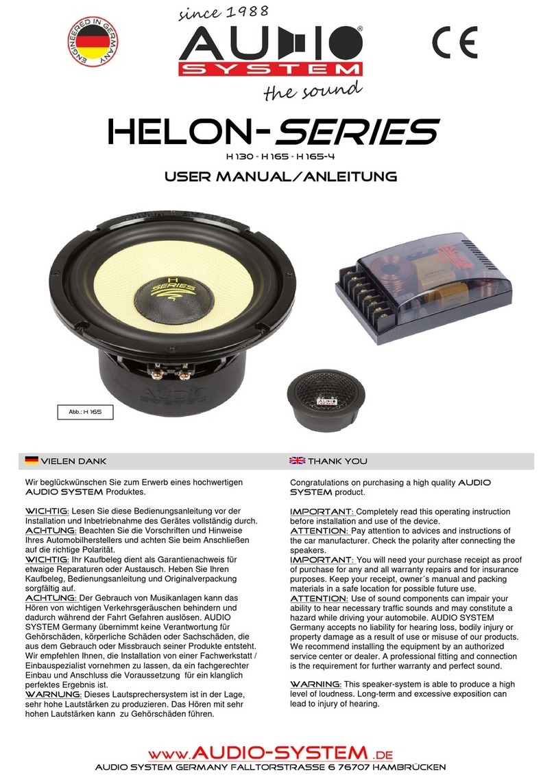 Audiosystem Helon Series User manual