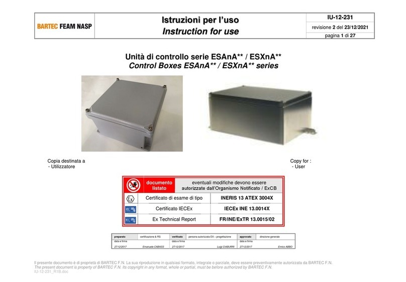 BARTEC FEAM SAnA Series Instructions for use