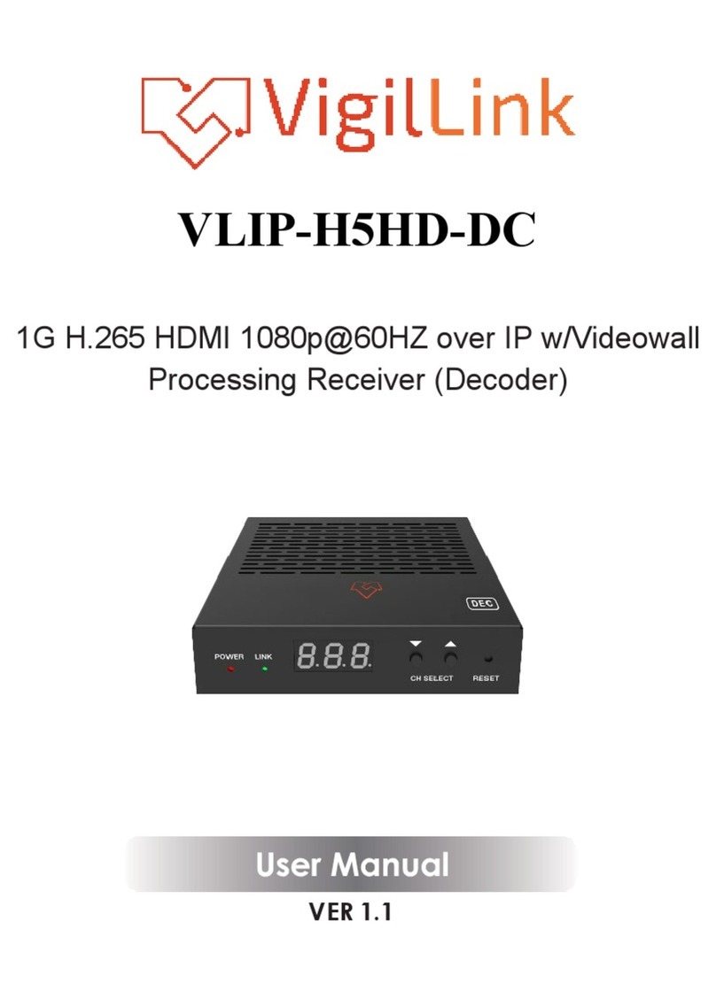 VigilLink VLIP-H5HD-DC User manual VigilLink VLIP-H5HD-DC User manual