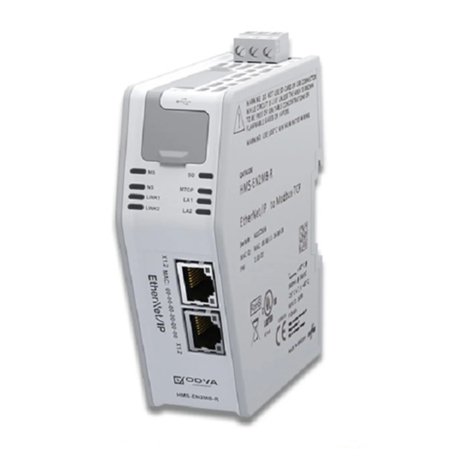 HMS HMS-EN2MB-R user manual
