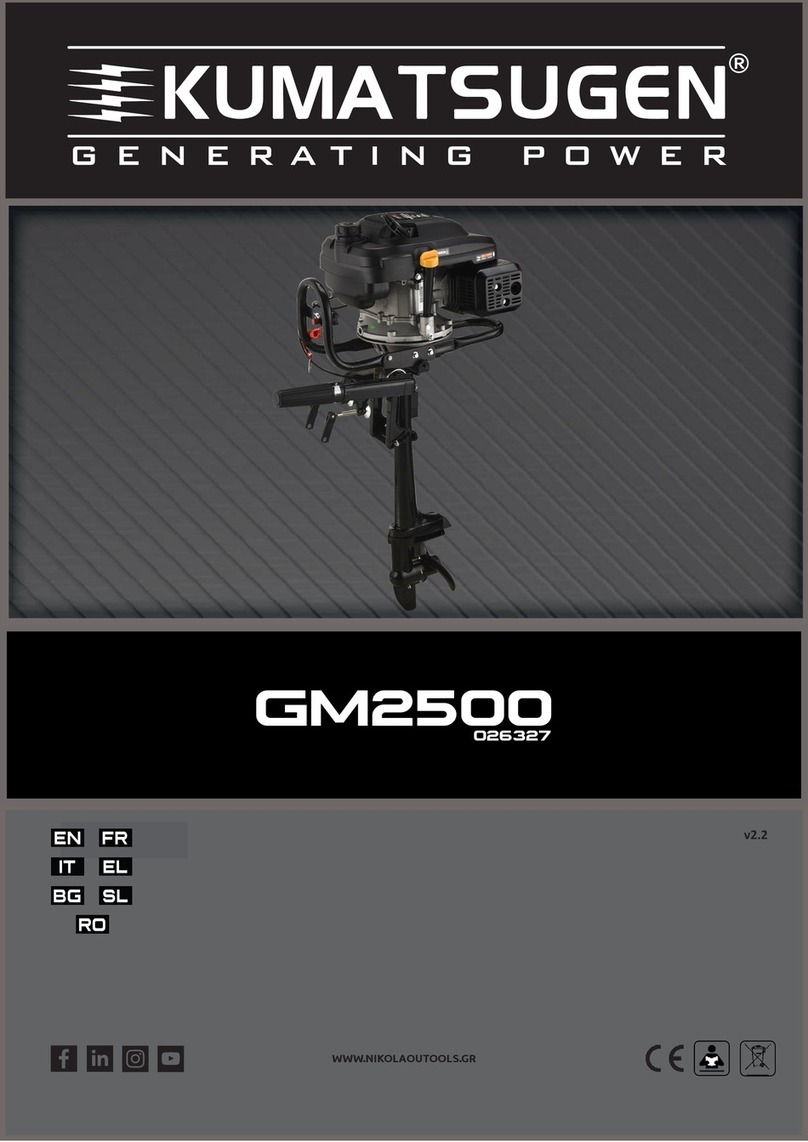 KUMATSUGEN GM2500 manual