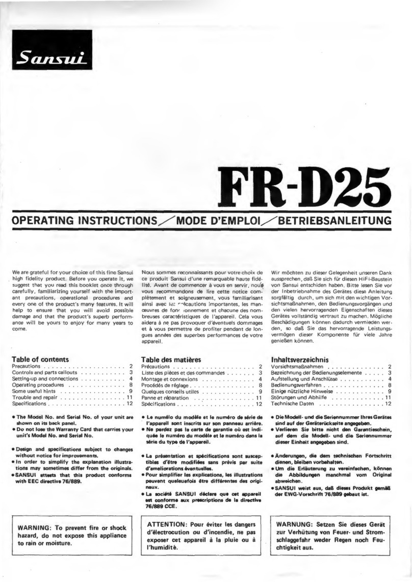 Sansui FR-D25 operating instructions