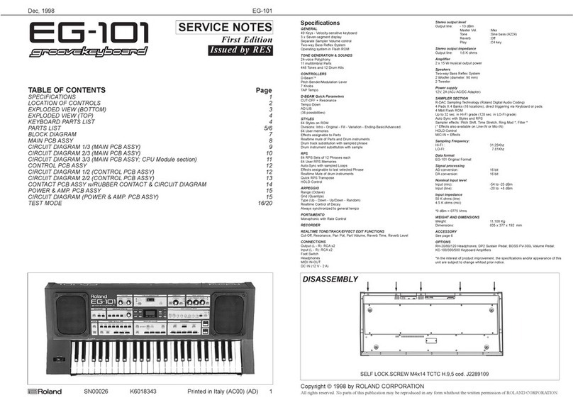 Roland EG-101 groovekeyboard Operating and maintenance manual