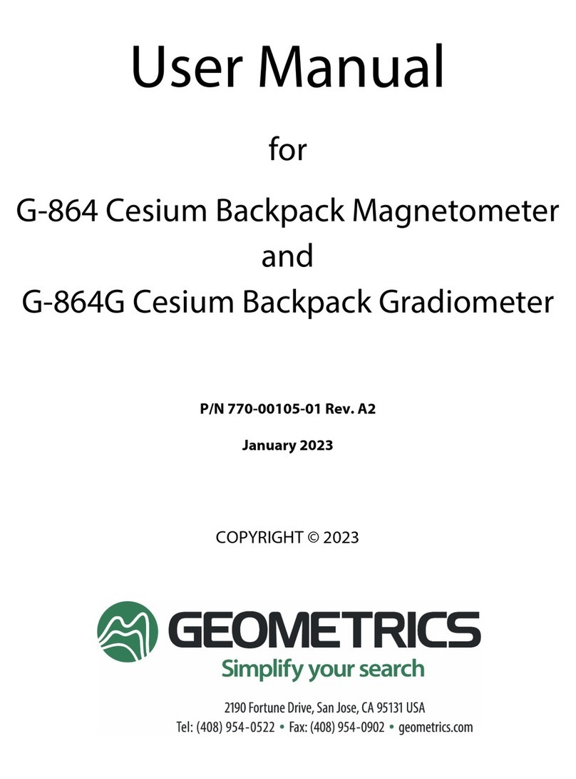 Geometrics G-864 User manual