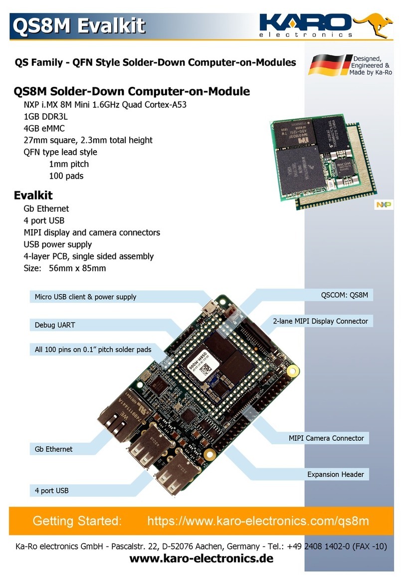 KaRo QS Series manual