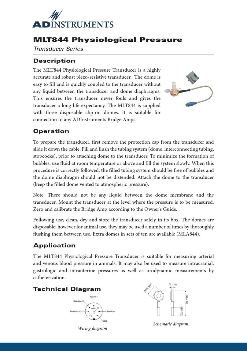 ADInstruments MLT844 quick start guide