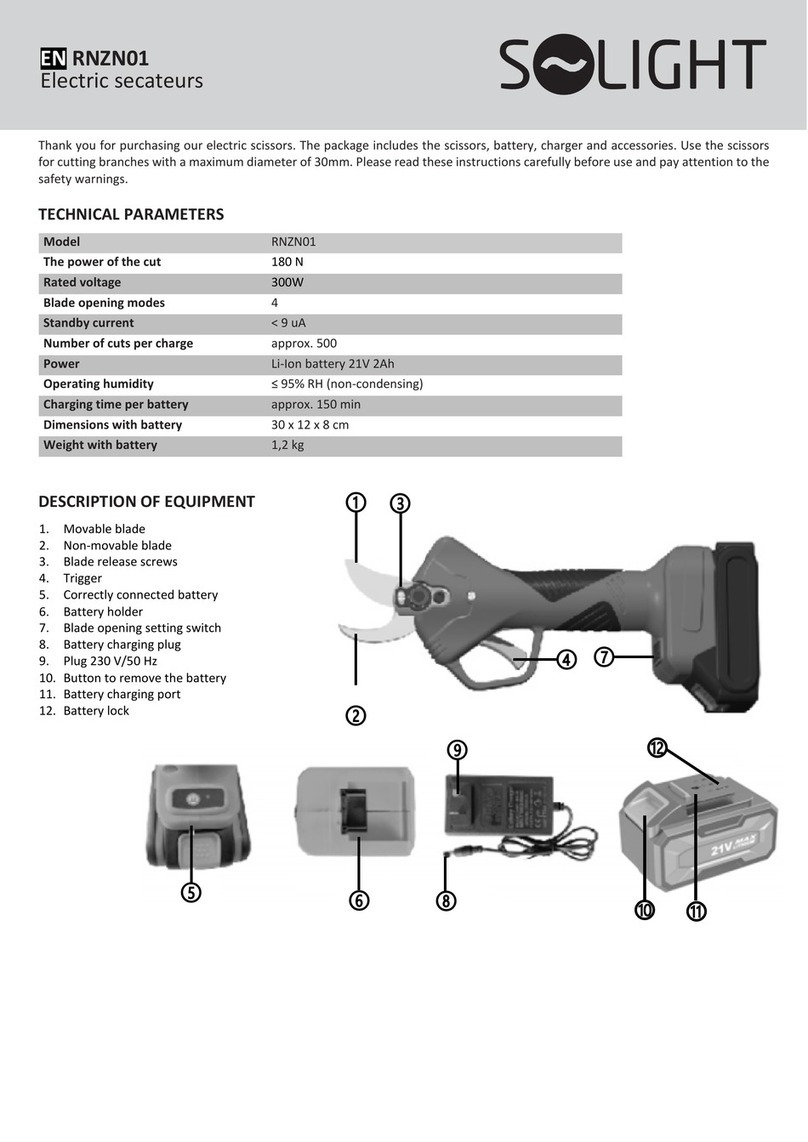 Solight RNZN01 User manual