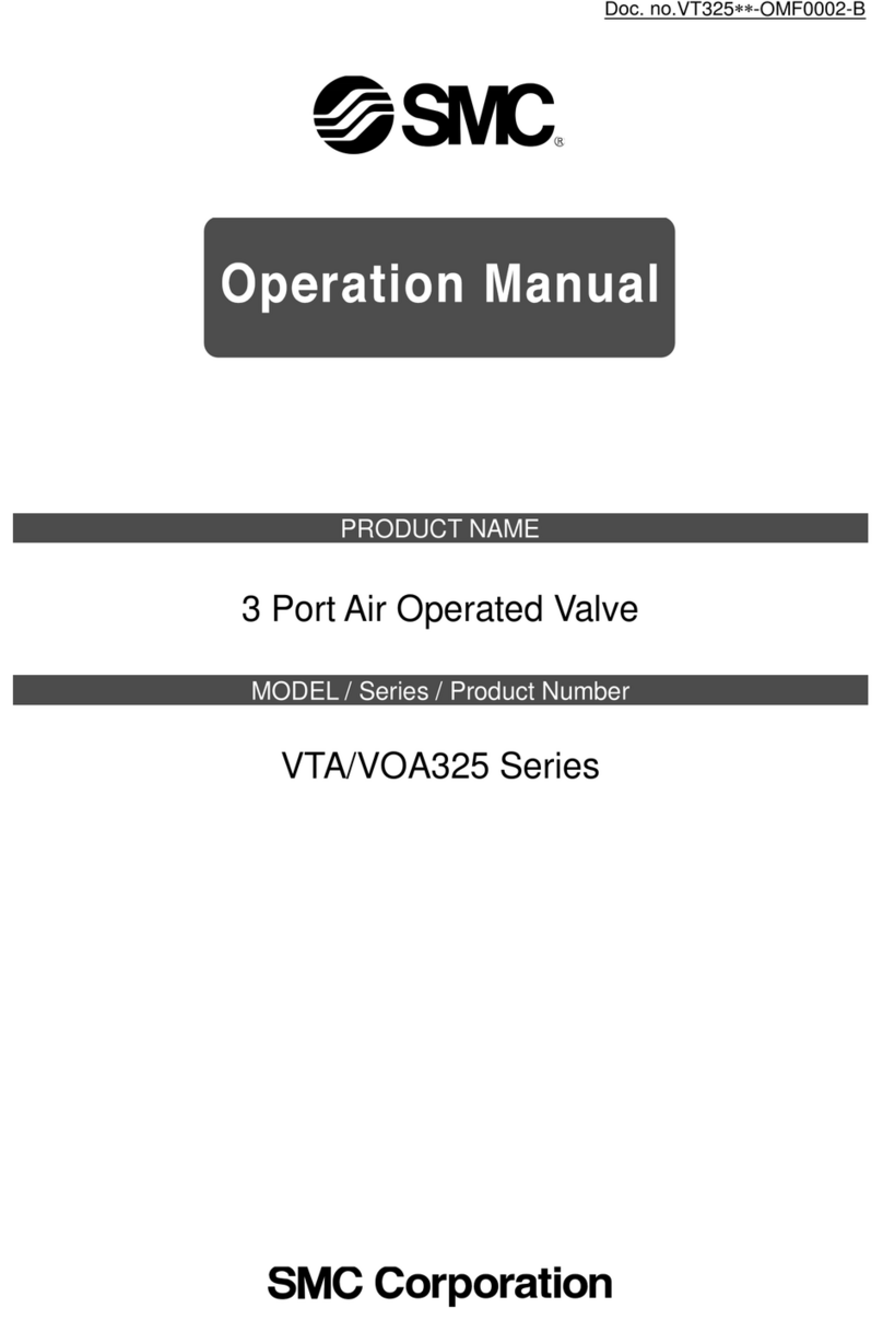 SMC Networks VOA325 Series User manual