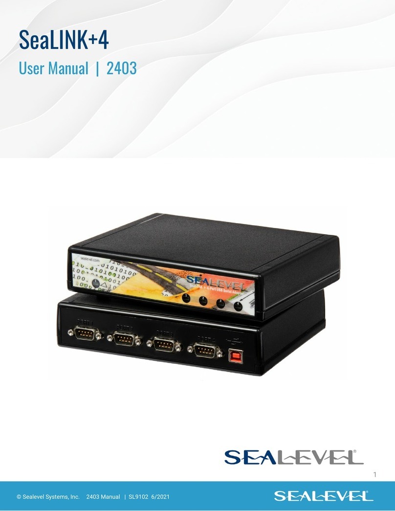 SeaLevel SeaLINK+4 User manual
