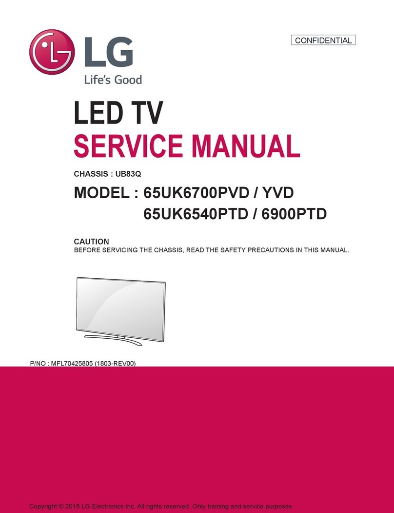LG 65UK6700PVD User manual