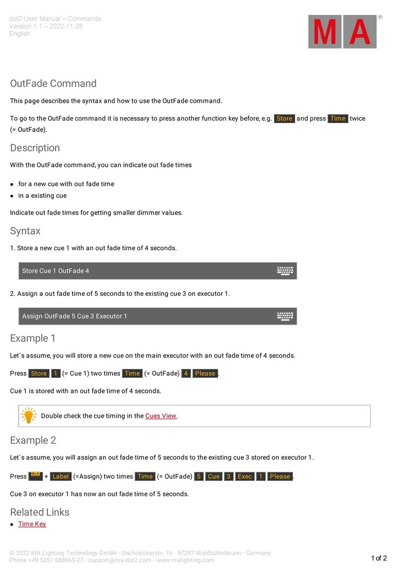MA dot2 User manual