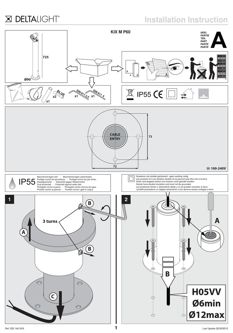 Delta Light KIX M P60 User manual Delta Light KIX M P60 User manual