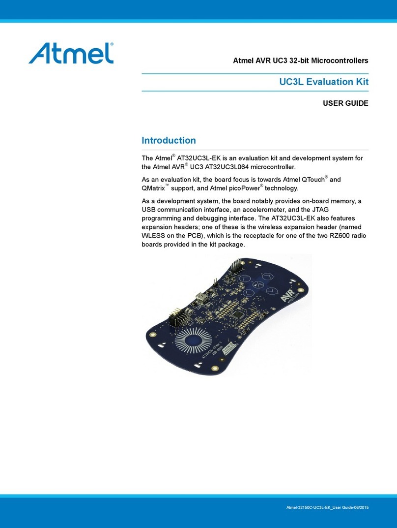 Atmel AT32UC3L-EK User manual