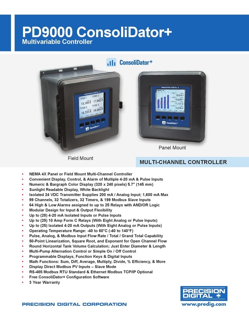 Precision Digital Corporation ConsoliDator+ manual