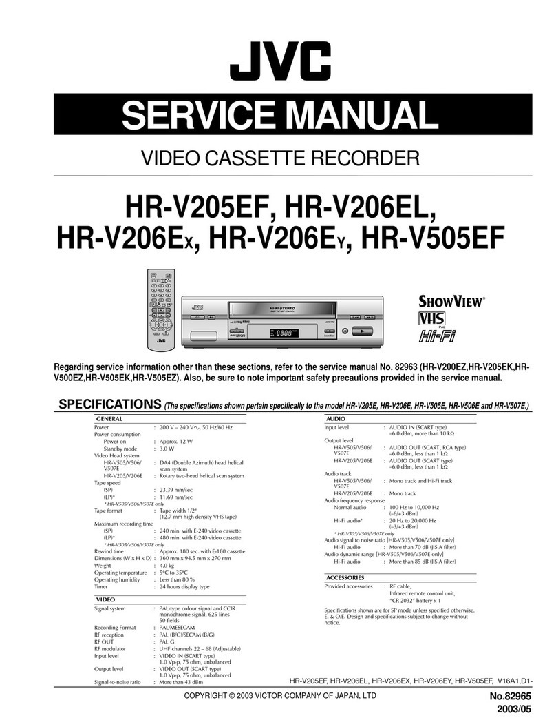 JVC HR-V205EF User manual