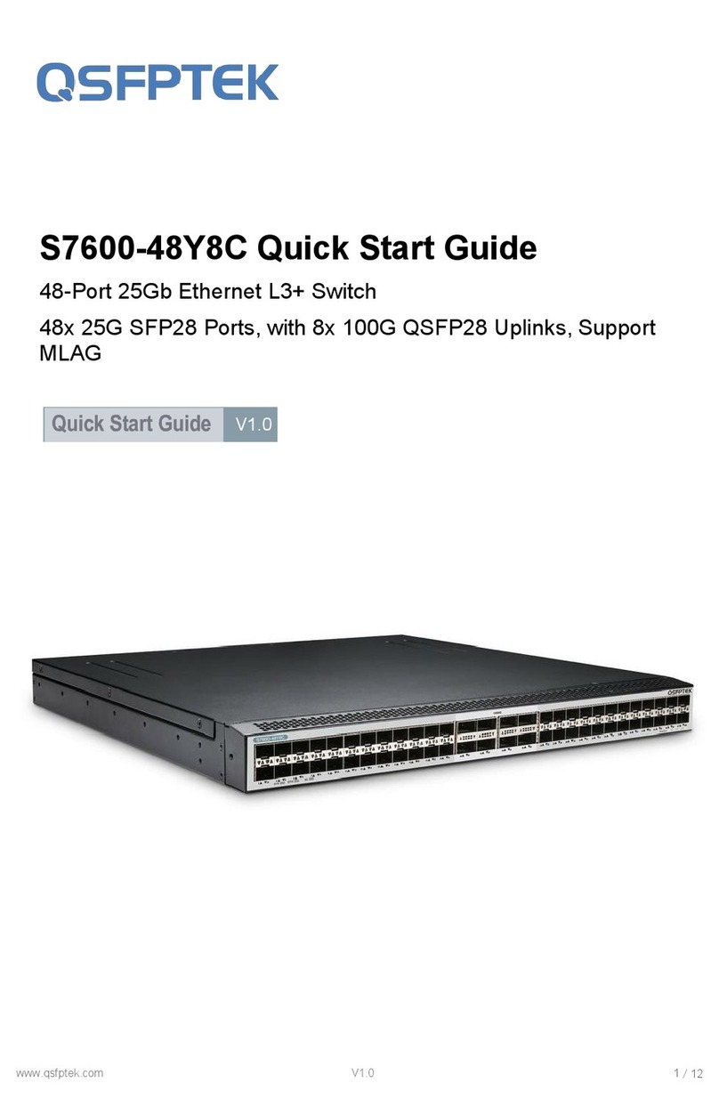 QSFPTEK S7600-48Y8C quick start guide