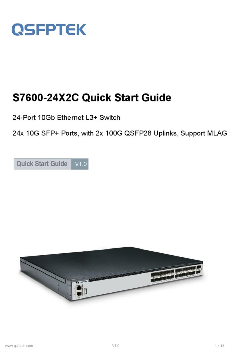 QSFPTEK S7600-24X2C quick start guide