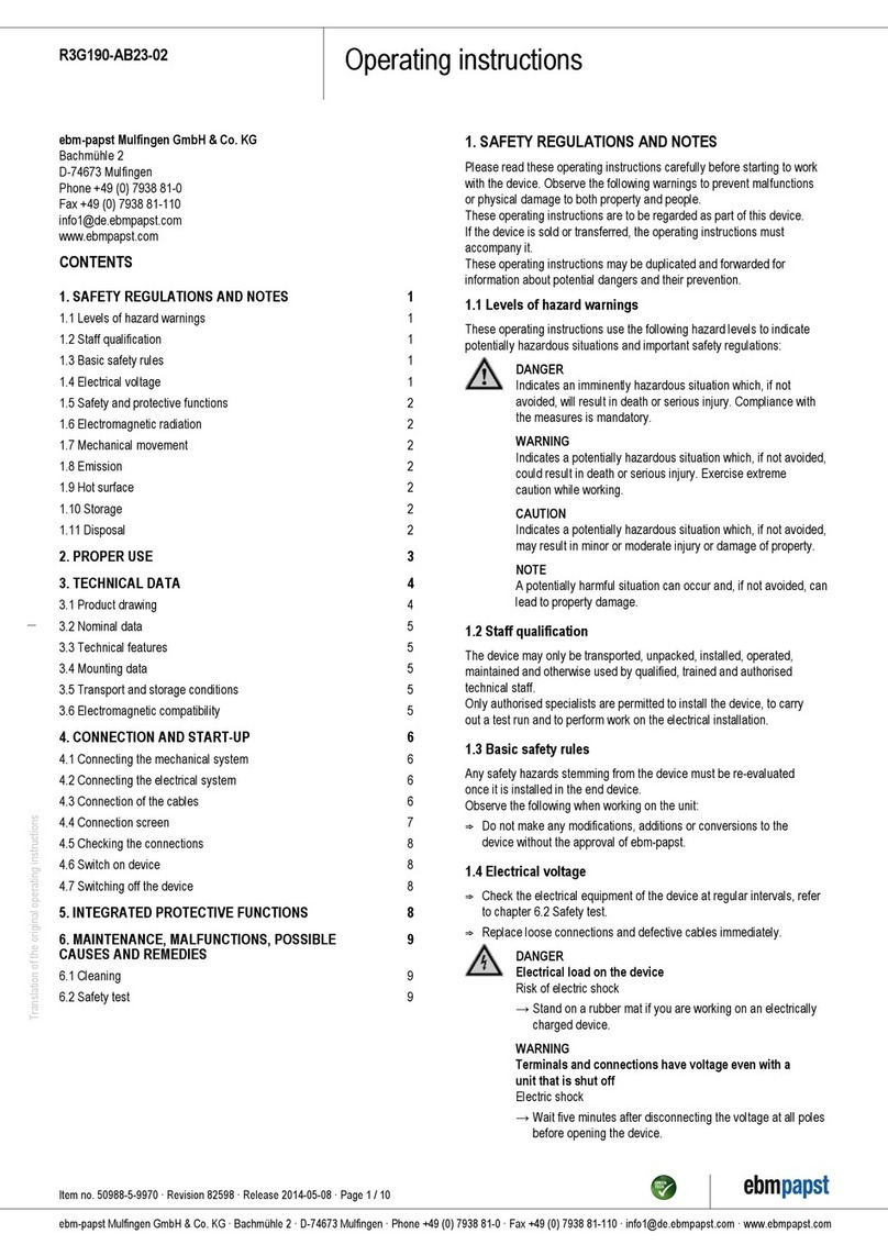 Ebmpapst R3G190-AB23-02 User manual