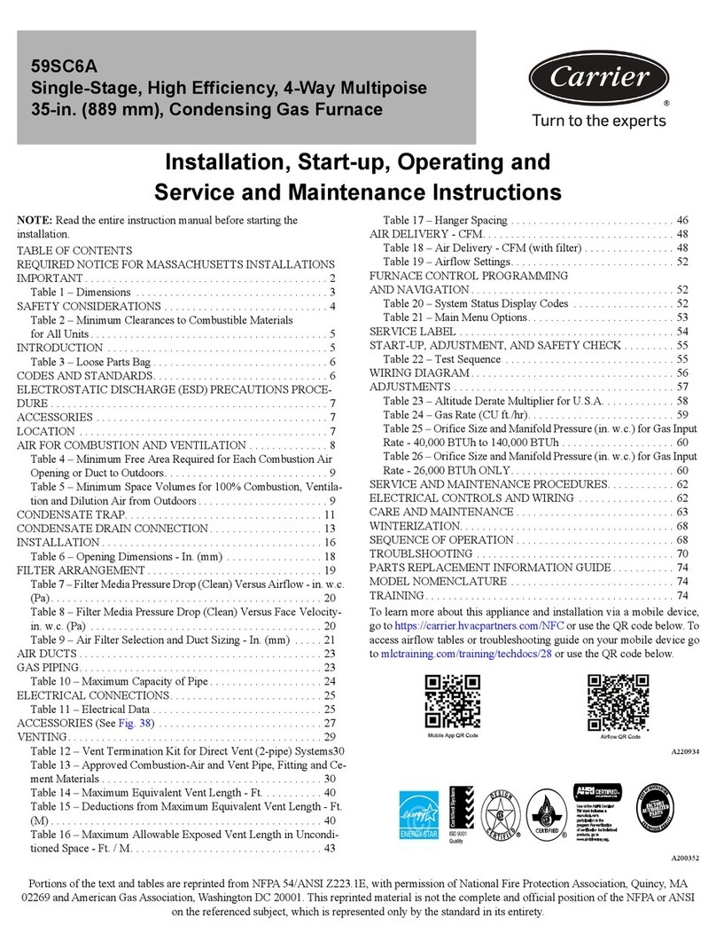 Carrier 59SC6A installation instructions