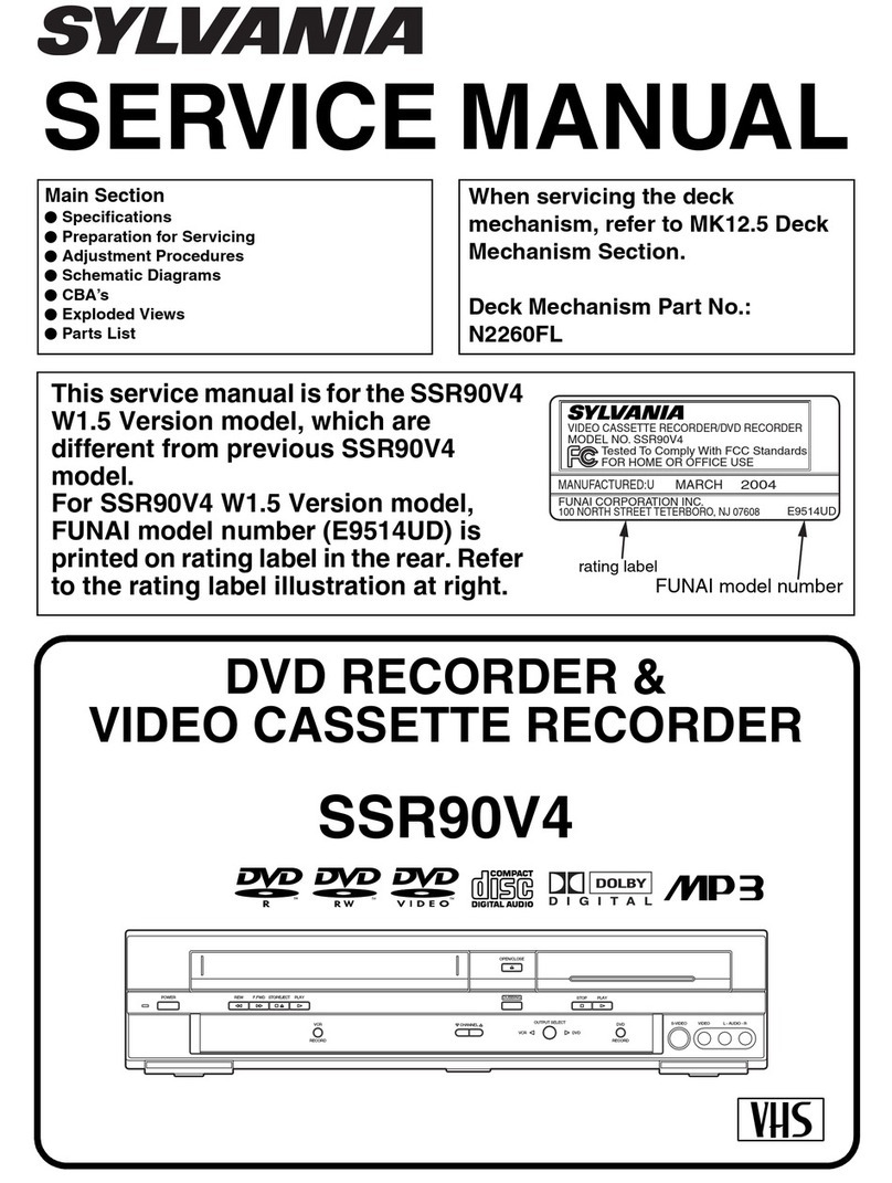 Sylvania SSR90V4 User manual