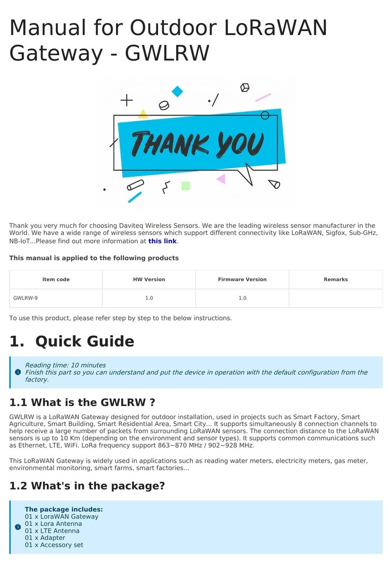 daviteq GWLRW User manual