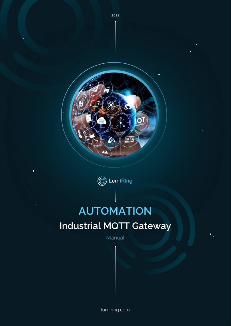 LumiRing AUTOMATION manual