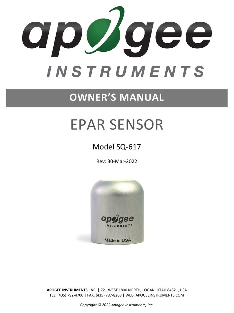 Apogee SQ-617 owner's manual Apogee SQ-617 owner's manual