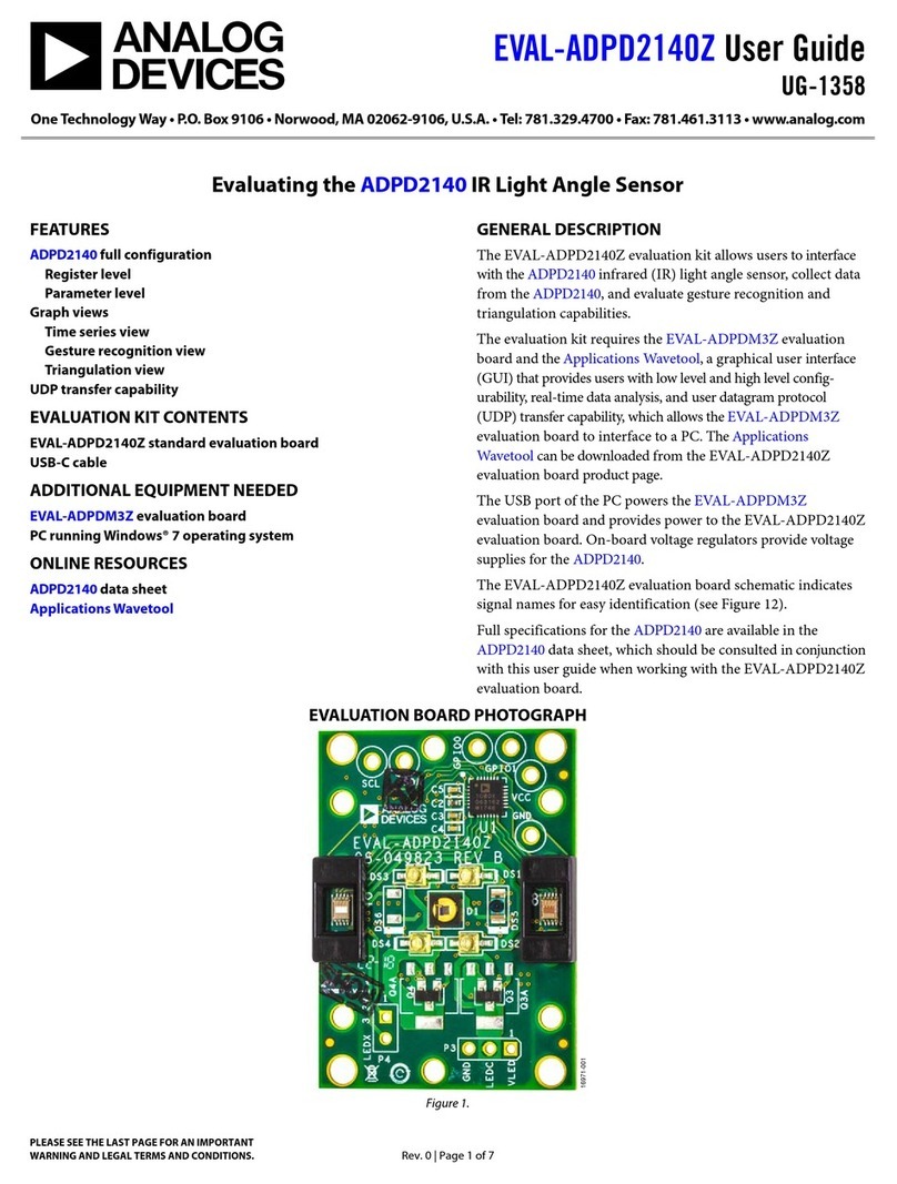 Analog Devices EVAL-ADPD2140Z User manual