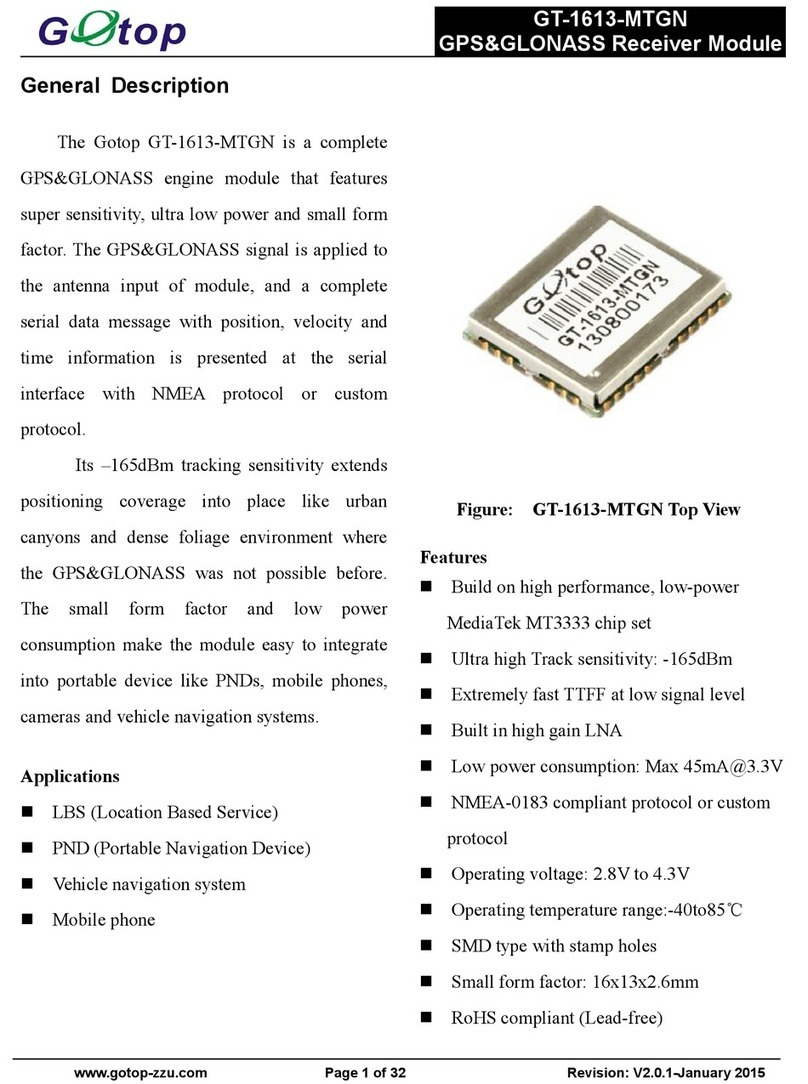 Gotop GT-1613-MTGN manual