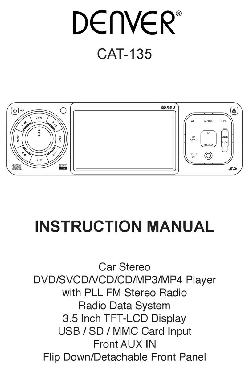 Denver CAT-135 instruction manual