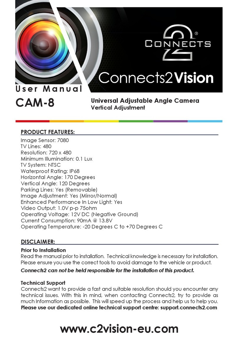 Connects2 Connects2Vision CAM-8 user manual