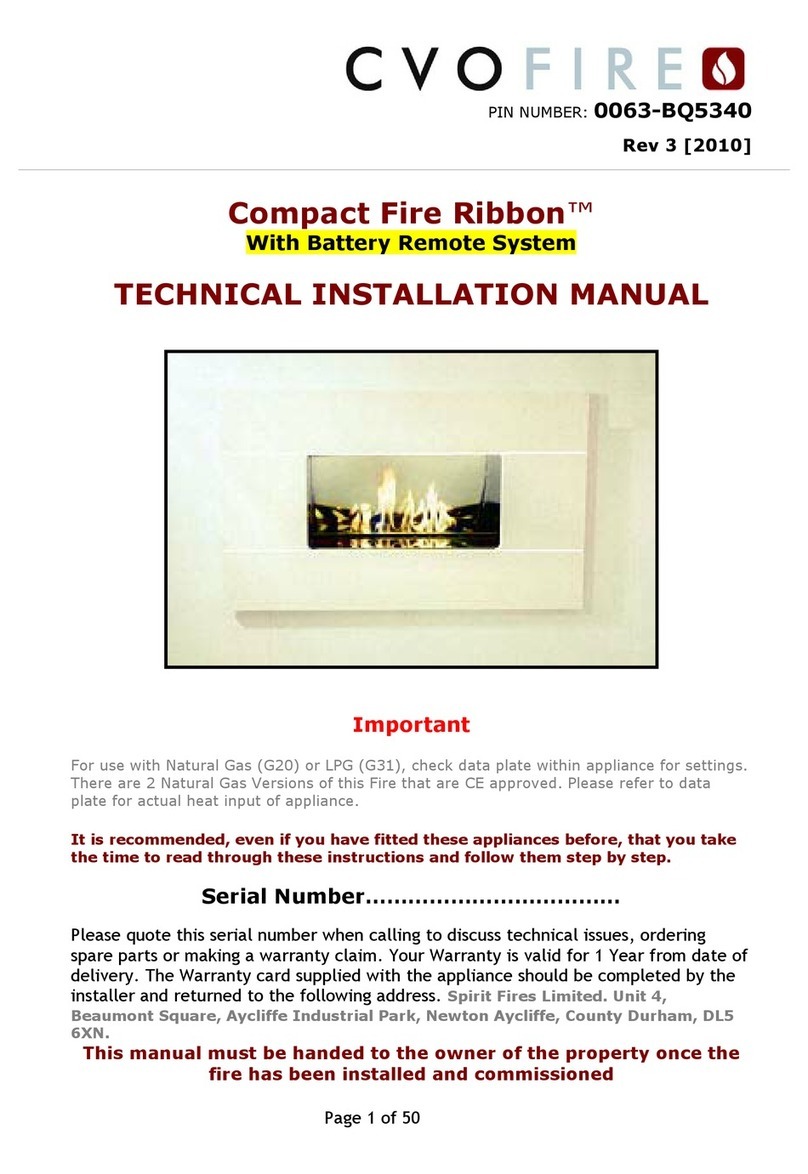 CVO Fire Compact Fire Ribbon Technical document