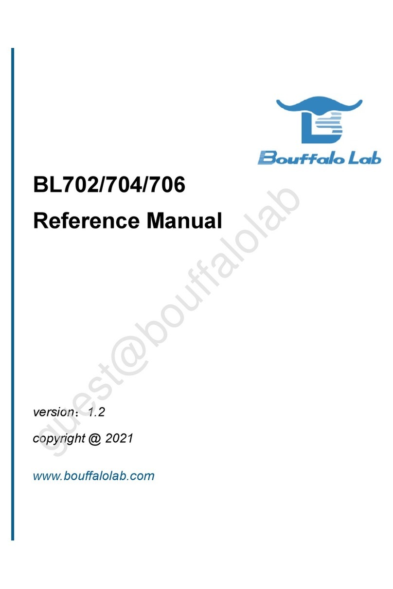 Bouffalo Lab BL702 Reference manual