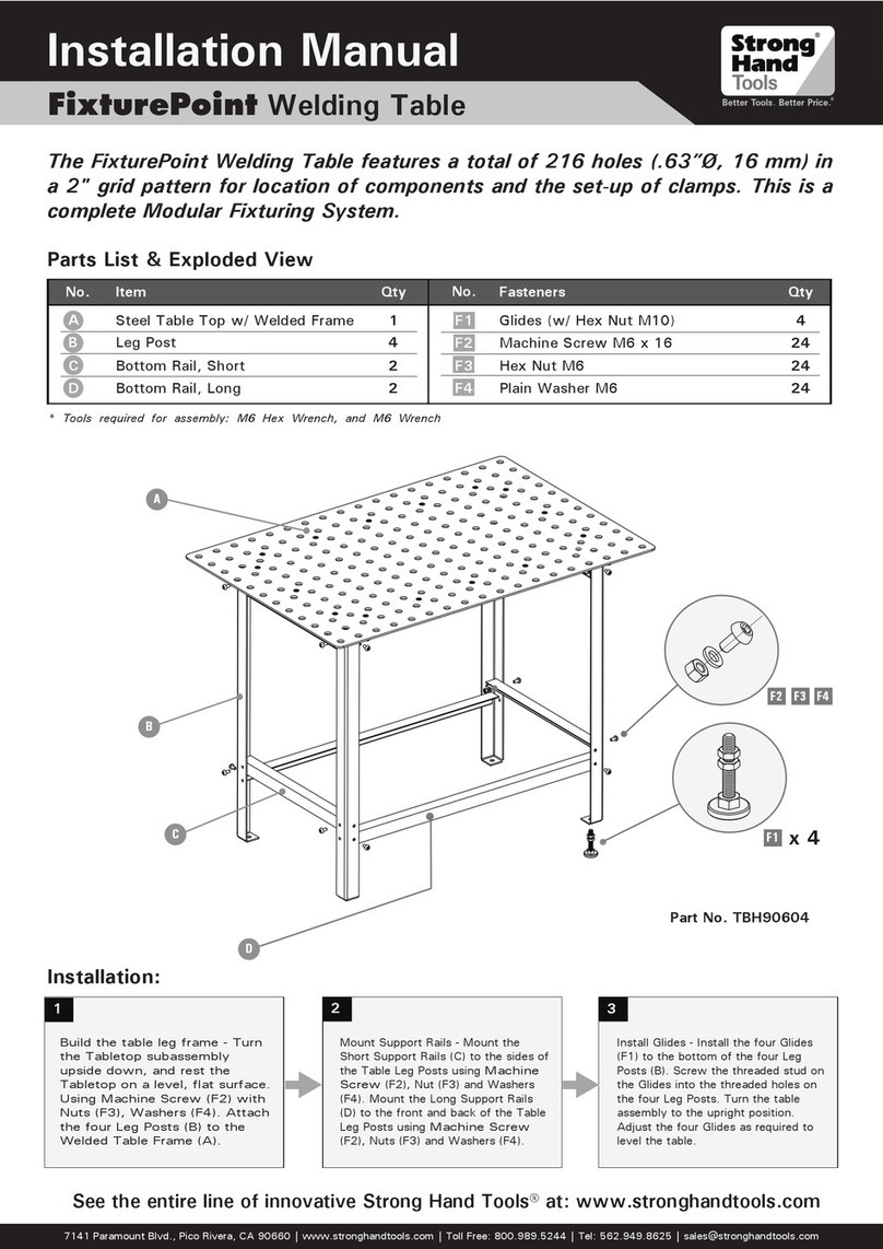 StrongHandTool FixturePoint installation manual