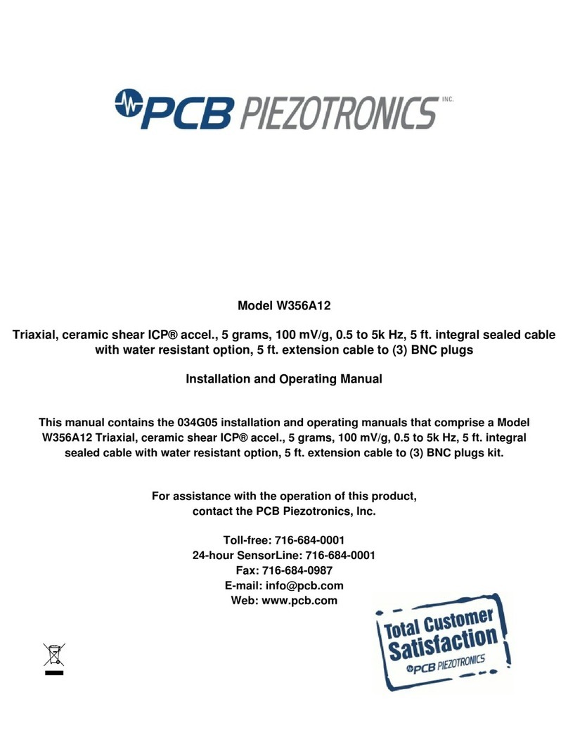 PCB Piezotronics W356A12 User manual
