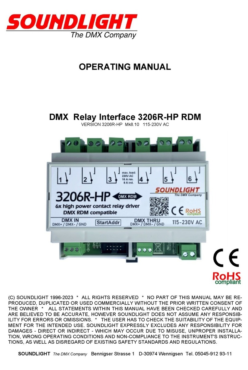 SOUNDLIGHT 3206R-HP operating manual