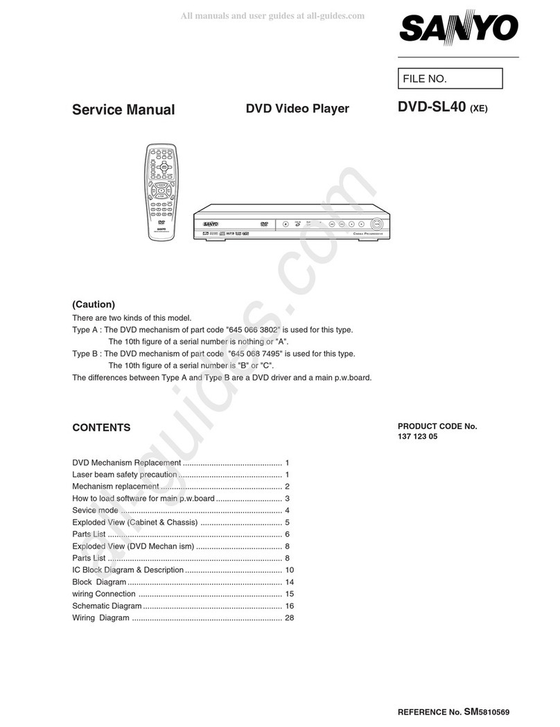 Sanyo DVD-SL40 User manual Sanyo DVD-SL40 User manual