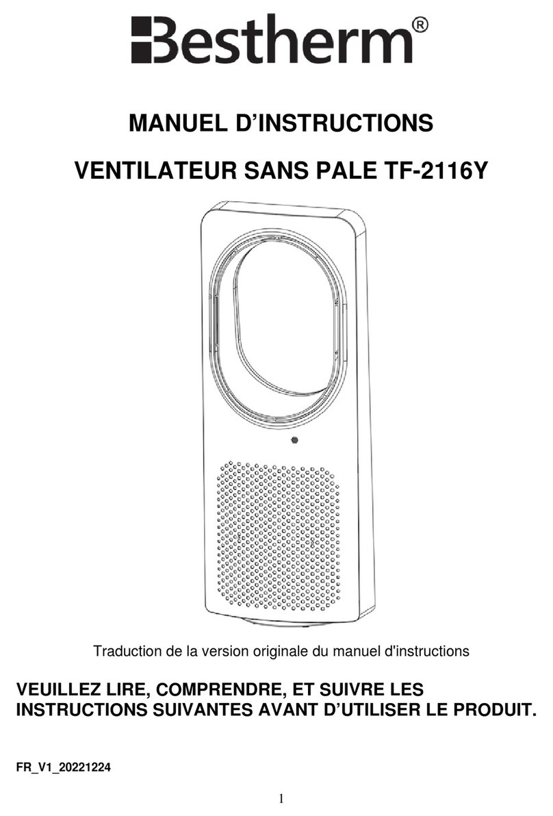 Bestherm TF-2116Y instruction manual