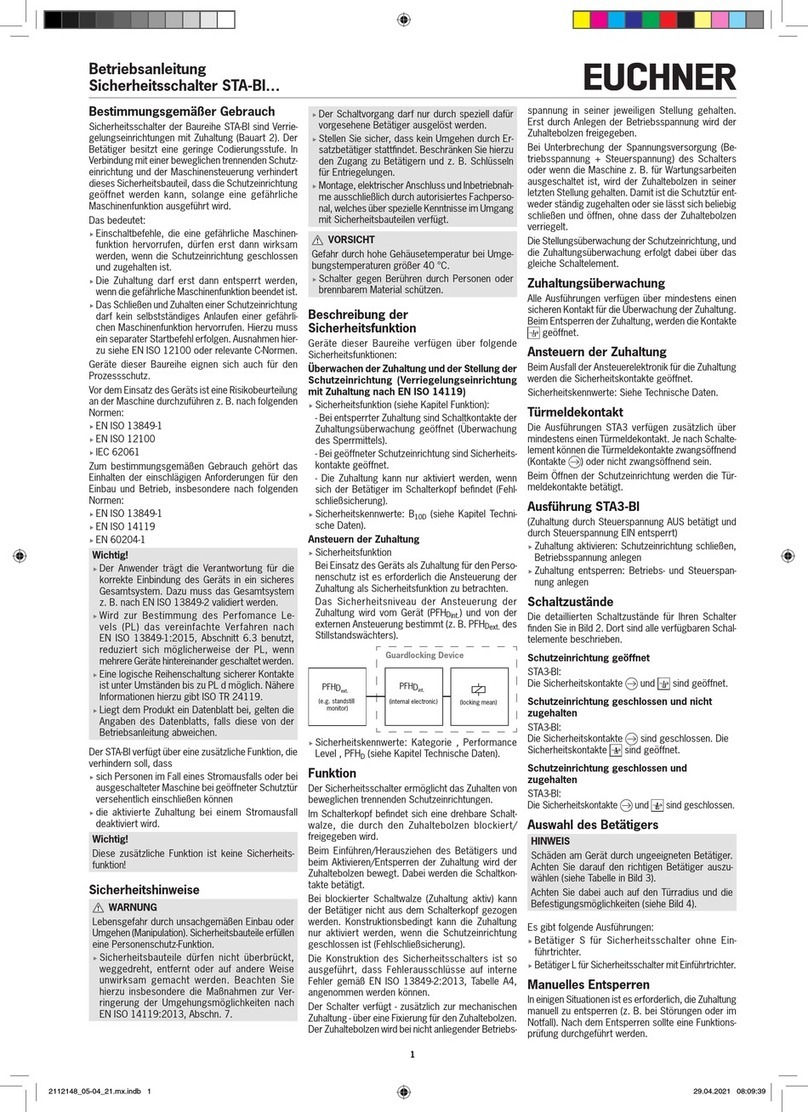 EUCHNER STA-BI Series User manual