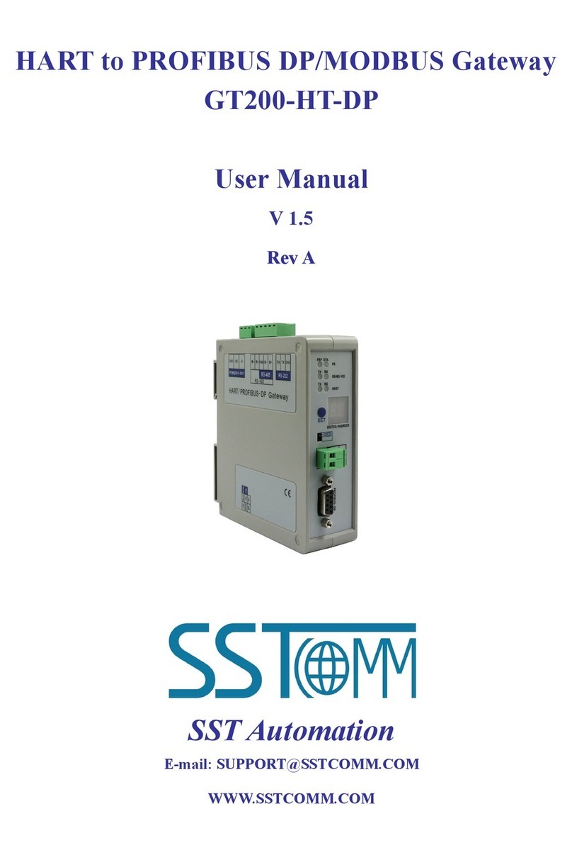 SST Automation GT200-HT-DP user manual