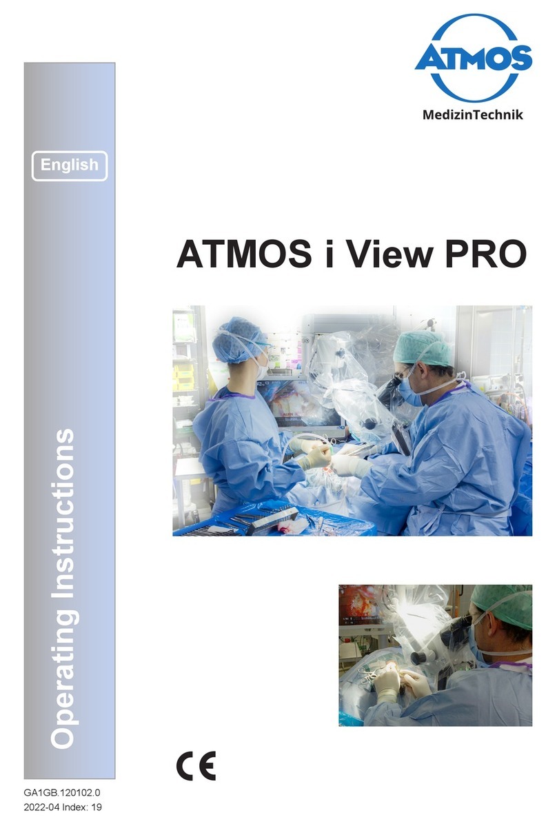 Atmos i View PRO Series operating instructions