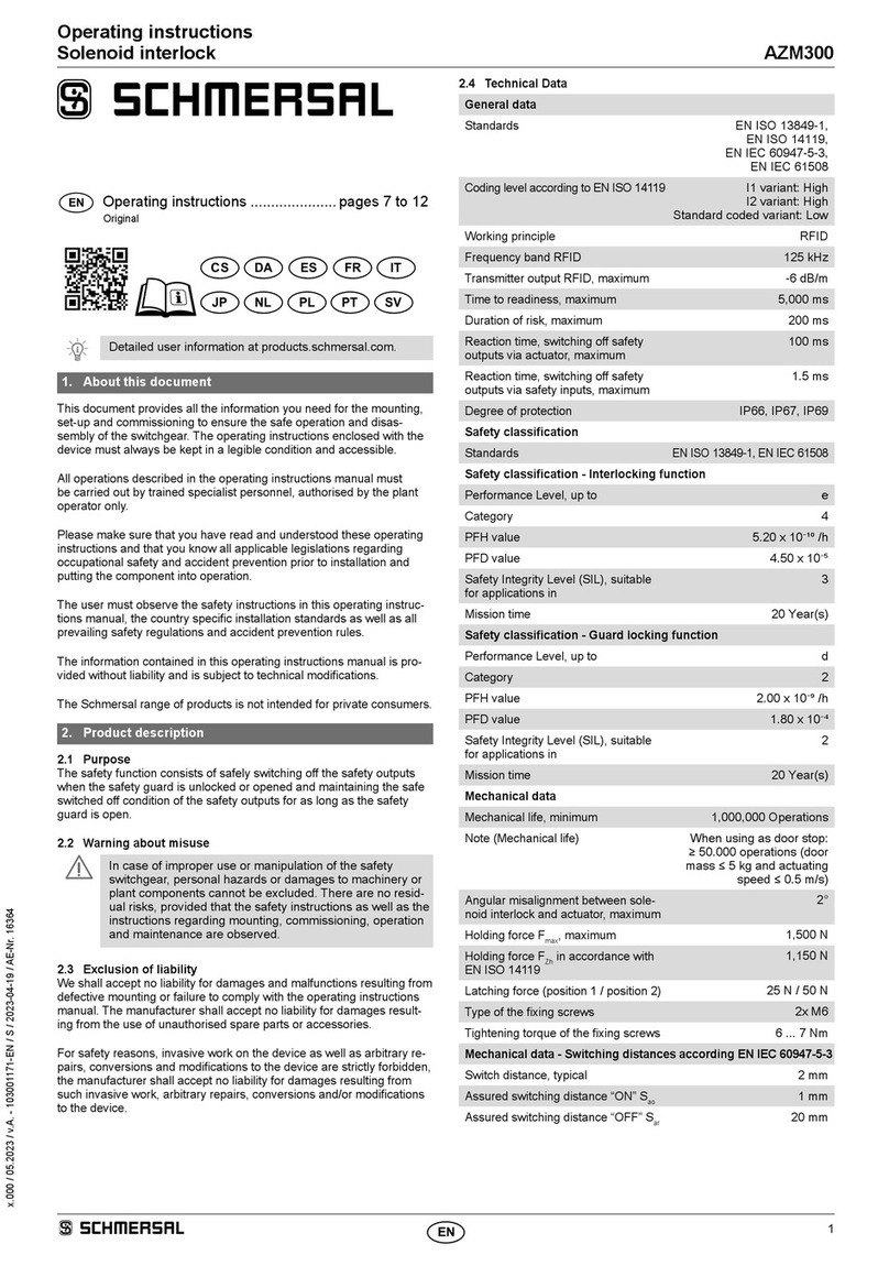 schmersal AZM300 User manual