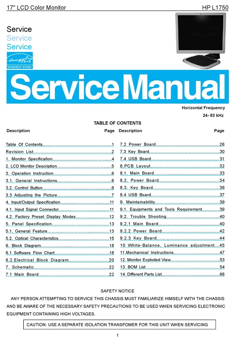 AOC HP L1750 User manual