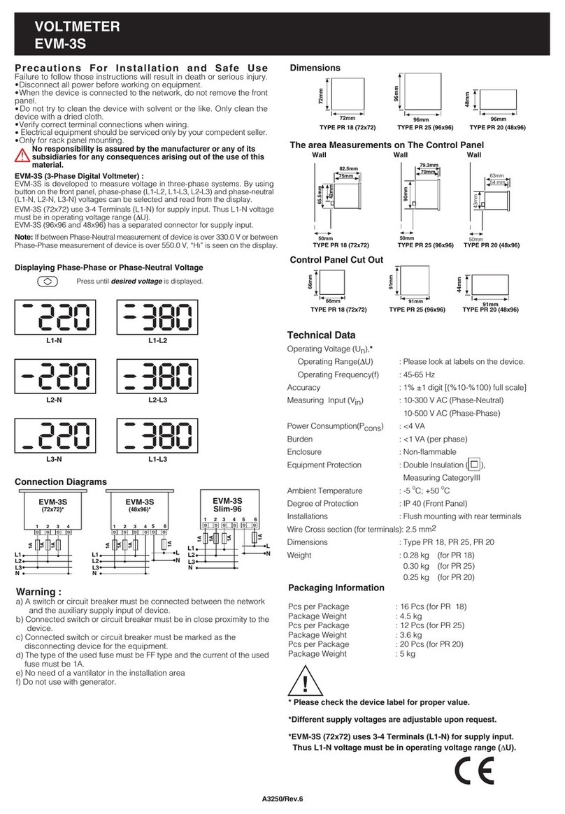 Entes EVM-3S User manual