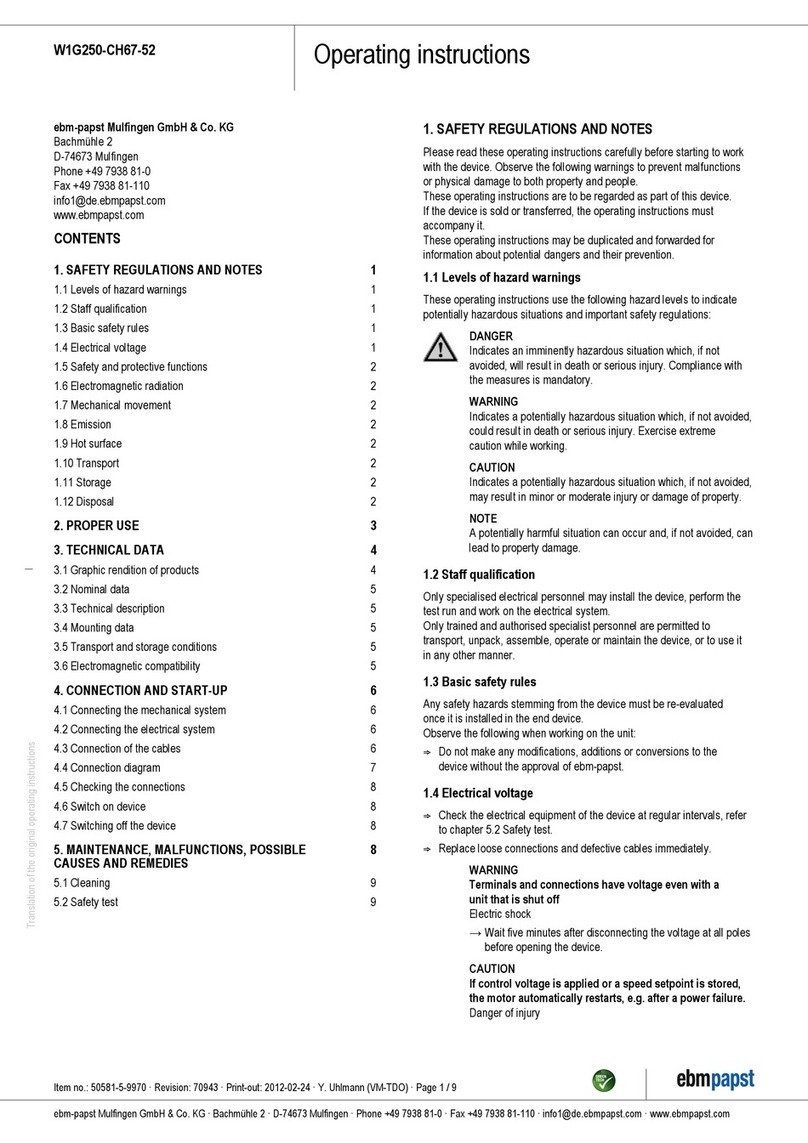 Ebmpapst W1G250-CH67-52 operating instructions